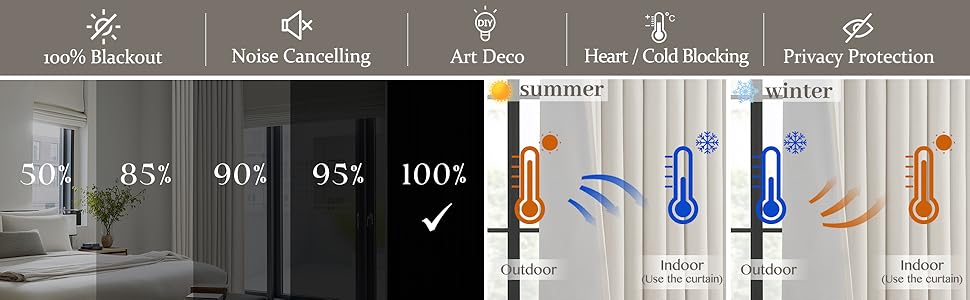 PleatedDrapes Full Blackout Curtains