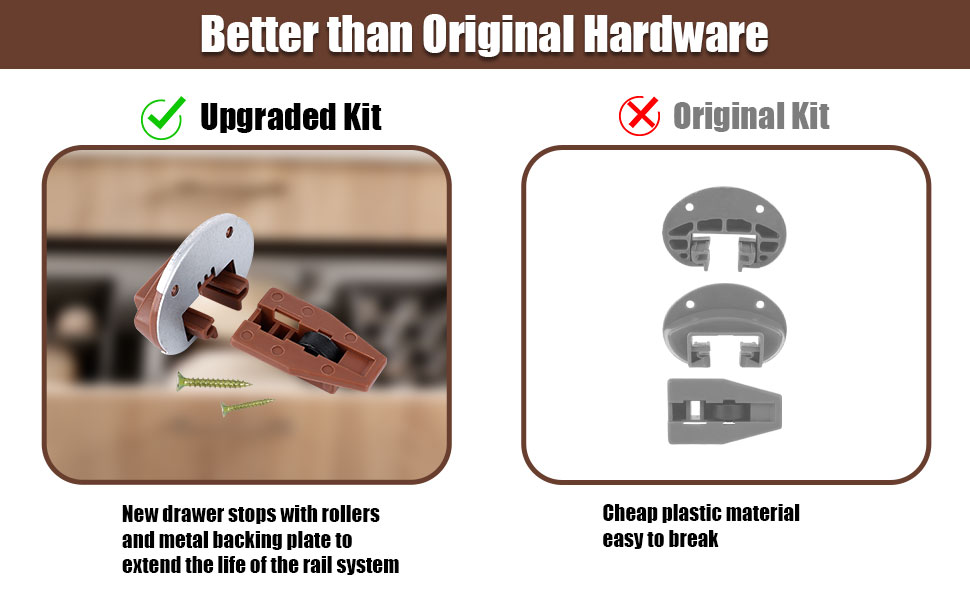 6 Sets Drawer Guide Kit, for Kenlin RiteTrak II Enhanced Commercial