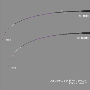 Amazon | アルファタックル(alpha tackle)アルファソニック