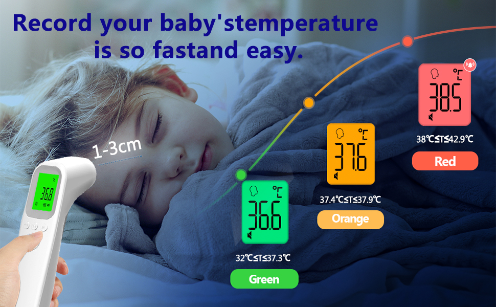 thermometer for adults