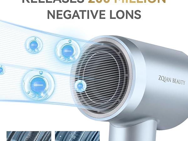 Amazon.com : ZQIAN BEAUTY Hair Dryer, High-Speed Blow Dryer