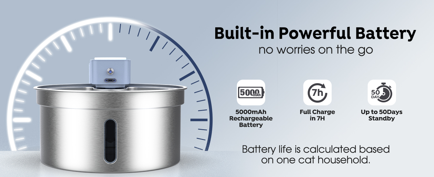 water fountains for cats indoor