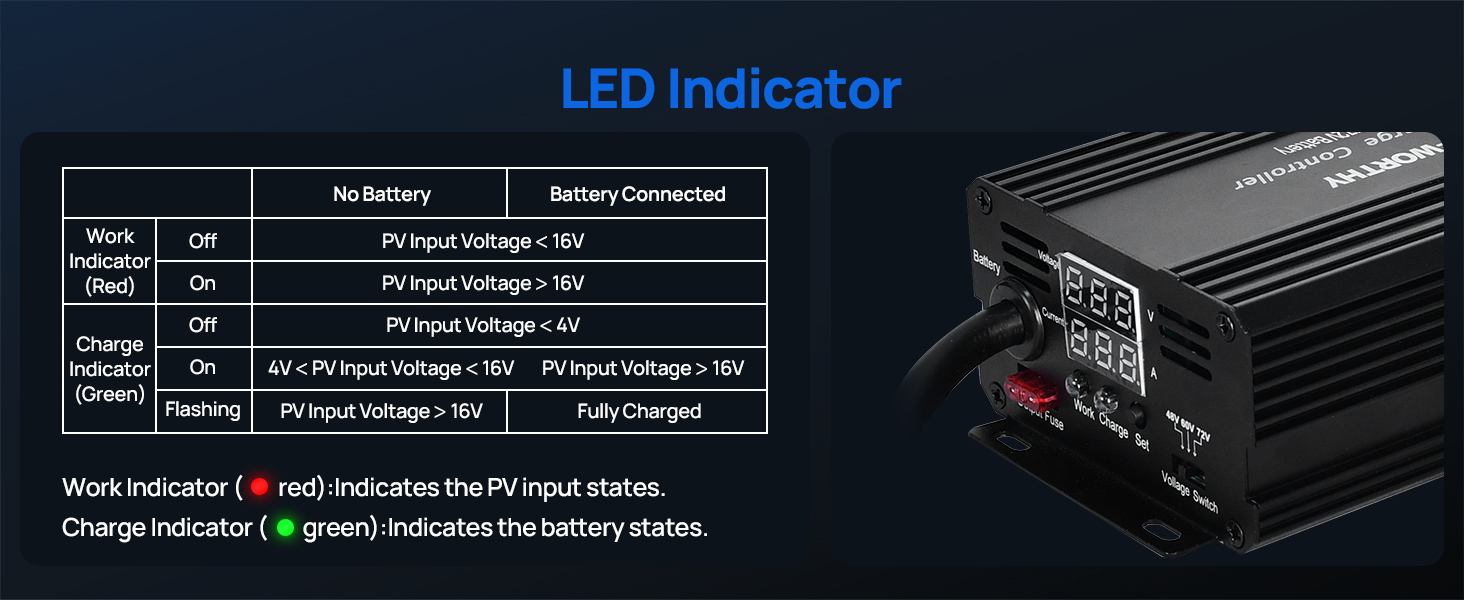 solar charge controller