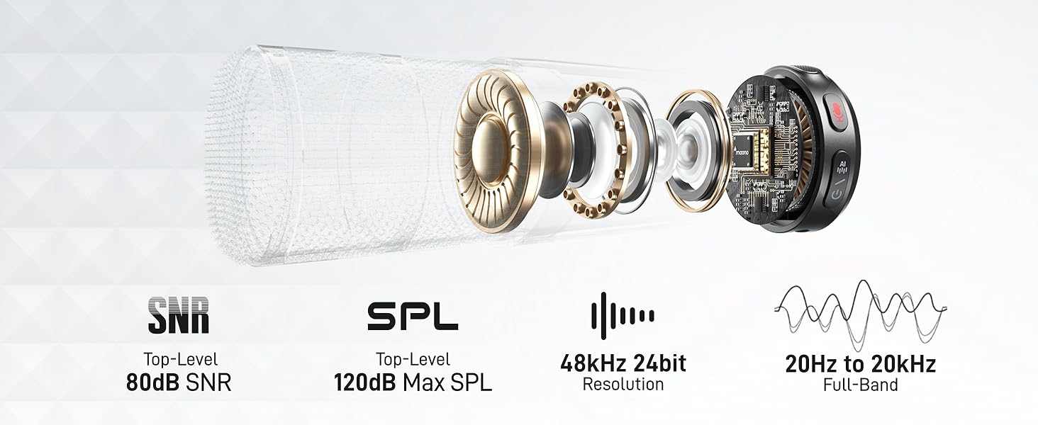 Studio quality sound