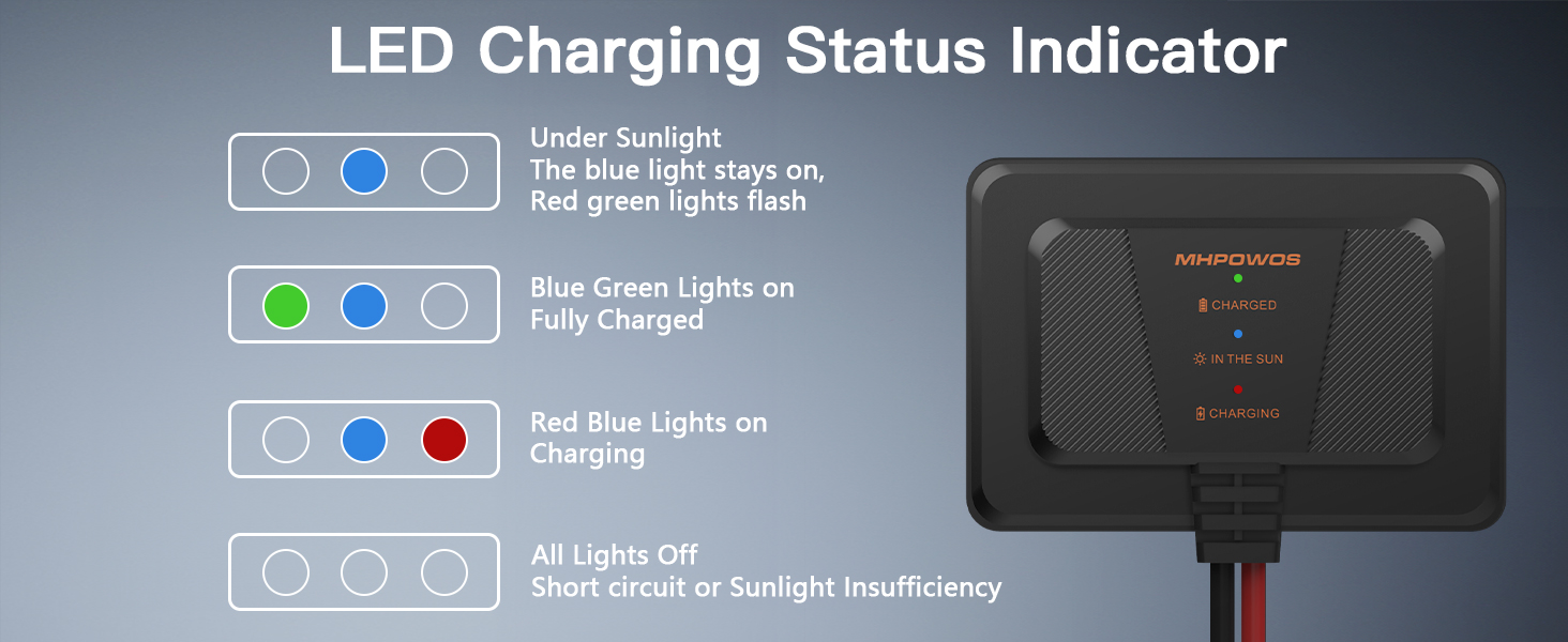 Solar Battery Charger