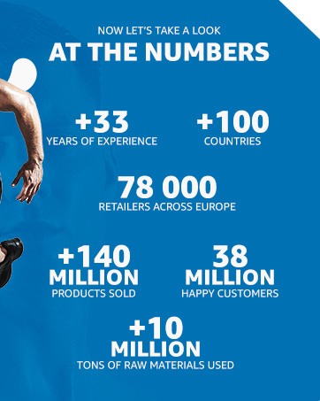 olimp born in the gym