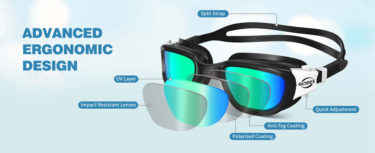 adult swim goggles