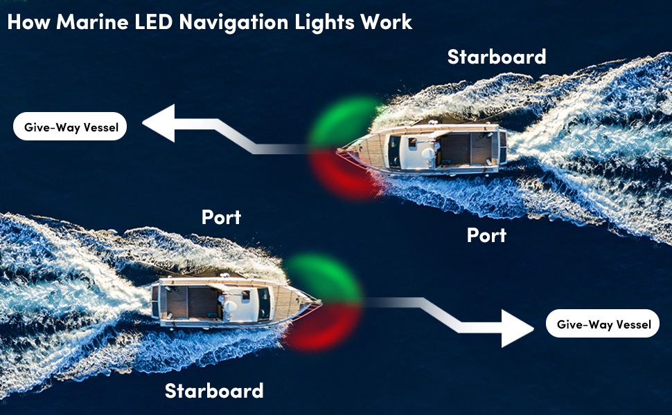 VEITHI Boat Navigation Lights, Waterproof Marine Navigation