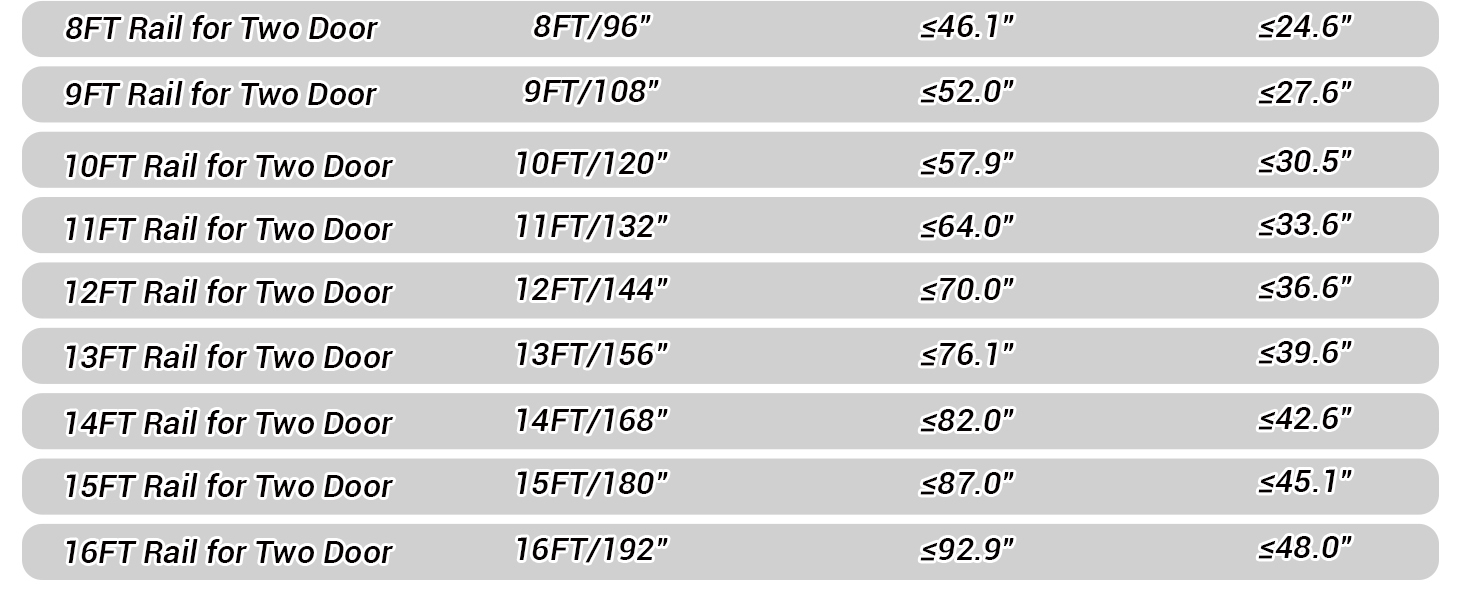 Die technische Spezifikationstabelle zeigt die Maße für verschiedene Schienengrößen, einschließlich Höhen und Abmessungen im Bereich von 9 Fuß bis 16 Fuß für zweitürige Konfigurationen.