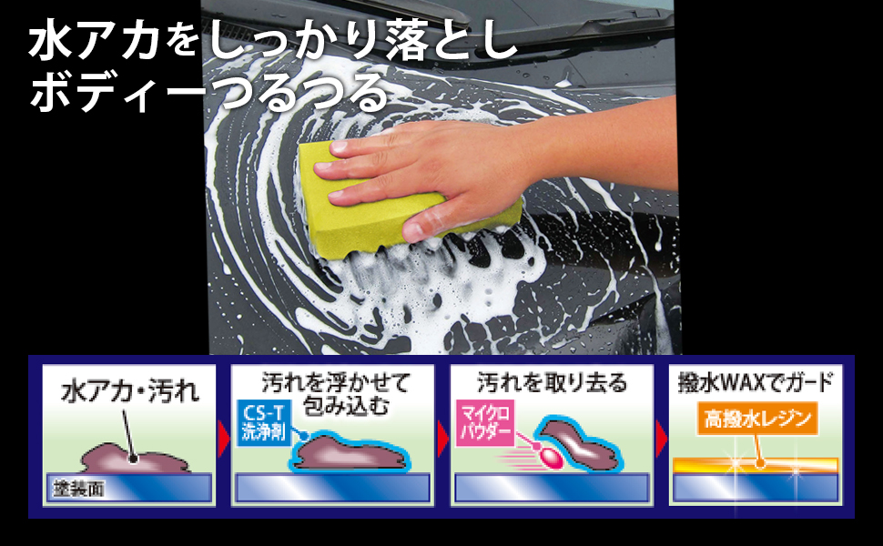 Amazon | プロスタッフ(Prostaff) 洗車用品 カーシャンプー 水