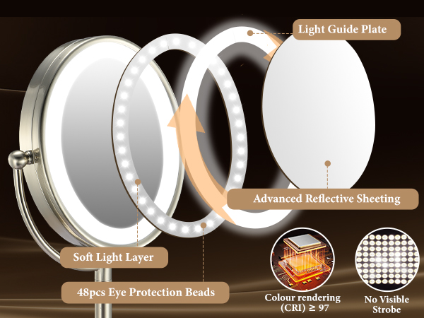 lighted makeup mirror