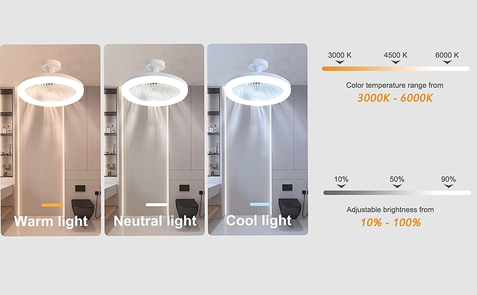 CBDYWVR Light Socket Fan with Remote Controller, Mini Ceiling Fan with