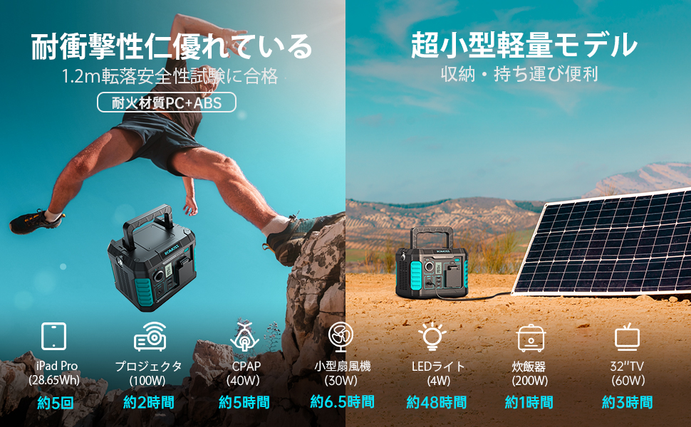 Amazon.co.jp: ROMOSSポータブル電源 大容量 ポータブル