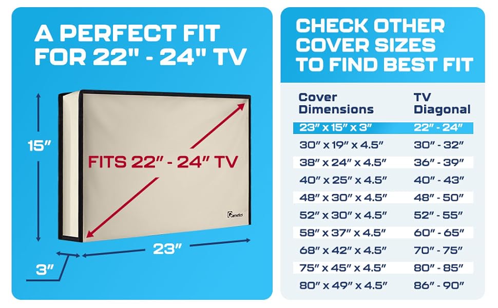 Outdoor TV Cover 2224 Inch Waterproof and Weatherproof