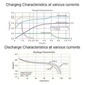 Small manufacture image 5