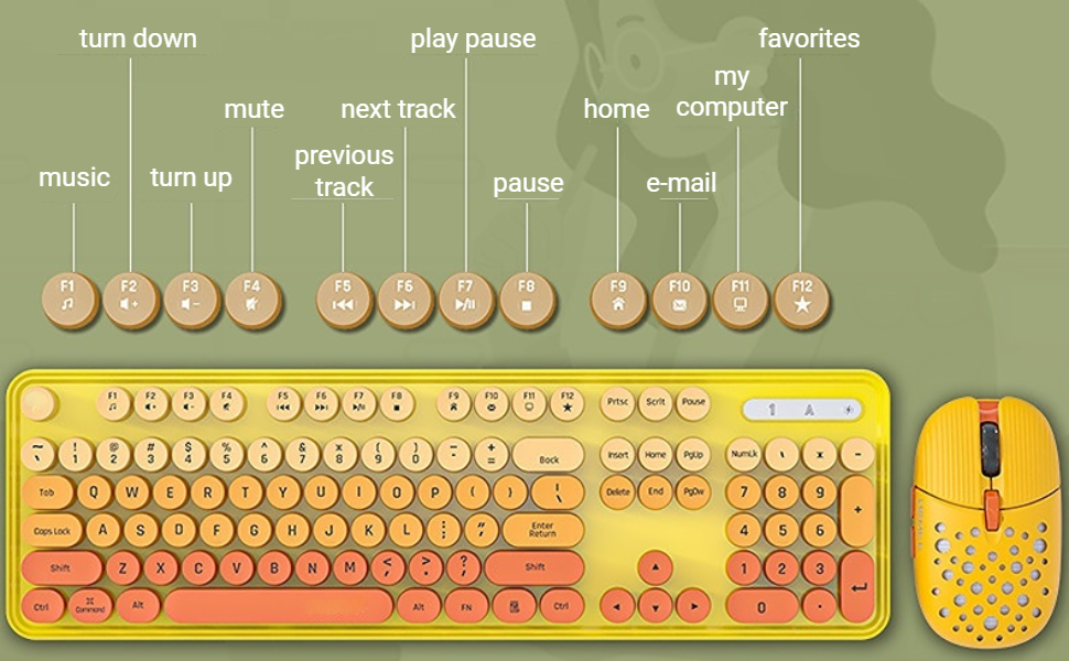 Wireless Keyboard Mouse Combo, Full Size Retro Typewriter