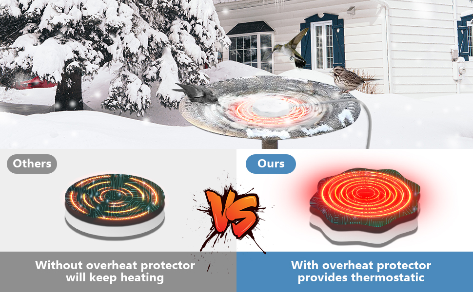 Bird Bath Heater for Outdoors
