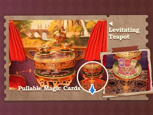 Multiple movable parts