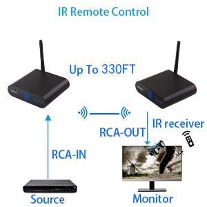 Small manufacture image 3