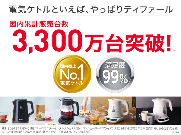 Amazon.co.jp: 【オンライン限定】ティファール 電気ケトル 0.8L