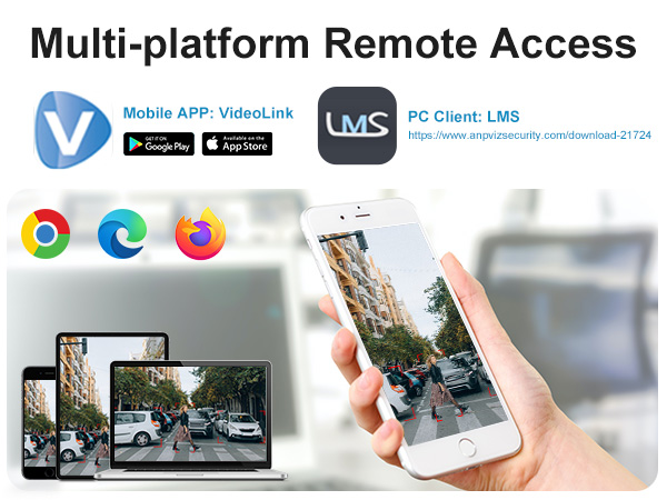 Remore Accesss