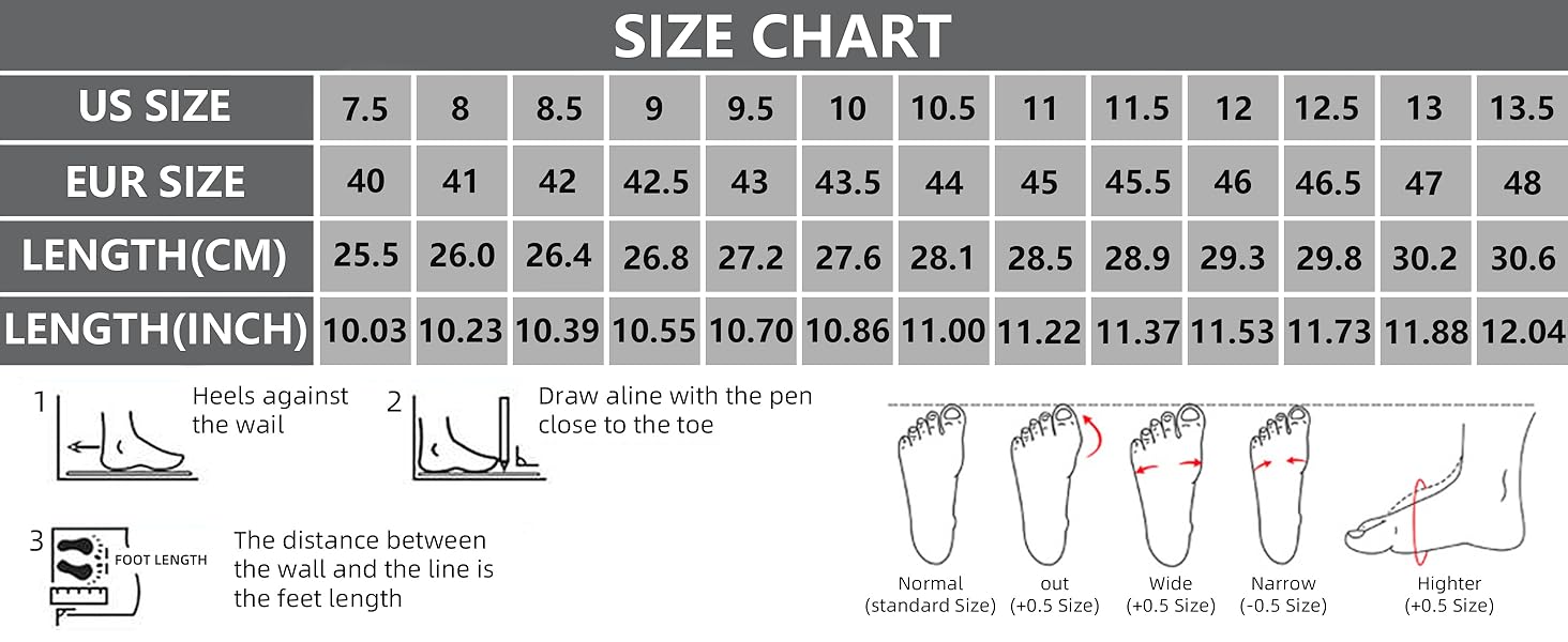 size