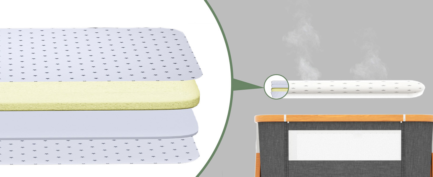 bedside bassinet for baby