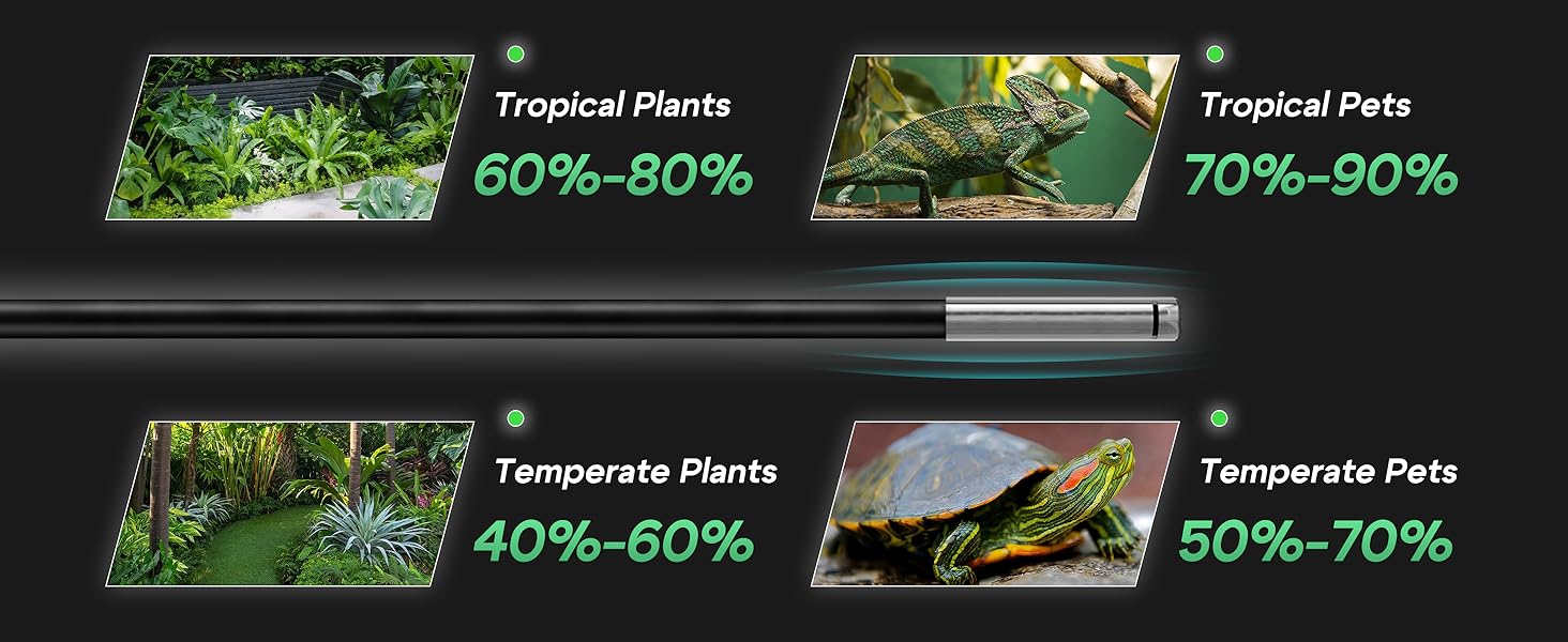 AILINKE Humidifiers for Plants