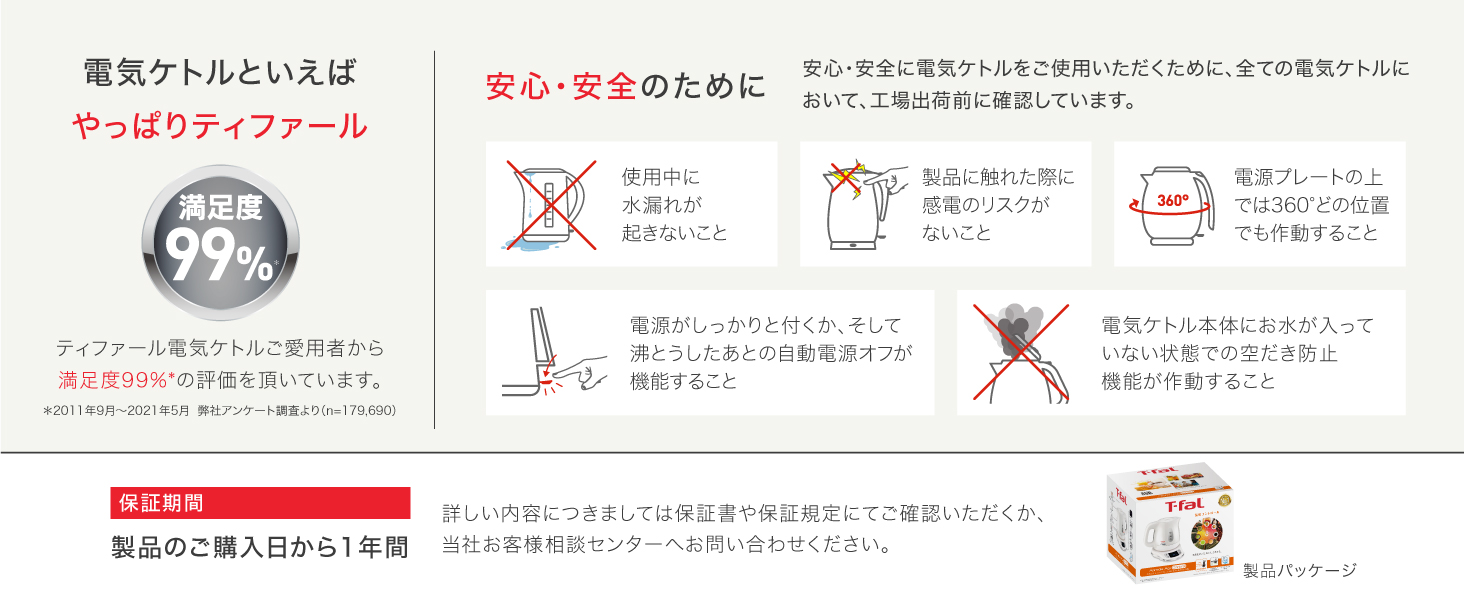 ケトル 電気ケトル