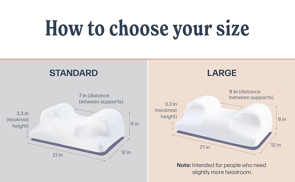 YourFacePillow Beauty Pillow Anti Wrinkle & Anti Aging Back Sleeping