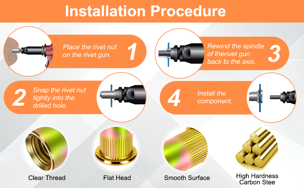 rivet nut