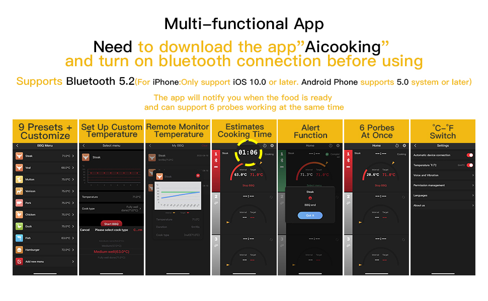 KKINNIE Wireless Meat Thermometer,with Bluetooth Meat Thermometers for