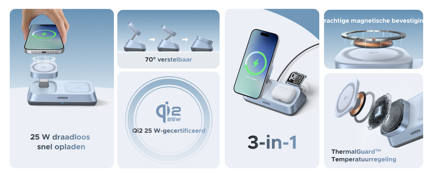 Serie technische productdiagrammen die de kenmerken en functionaliteit van elektronische apparaten weergeven in een minimalistische blauw-witte illustratiestijl.