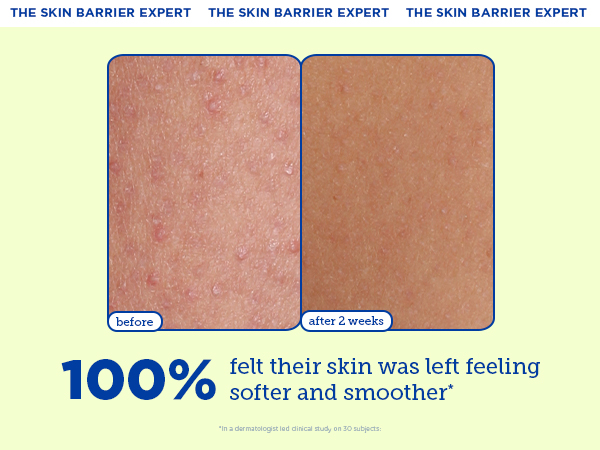 100% felt their skin was left feeling softer and smoother