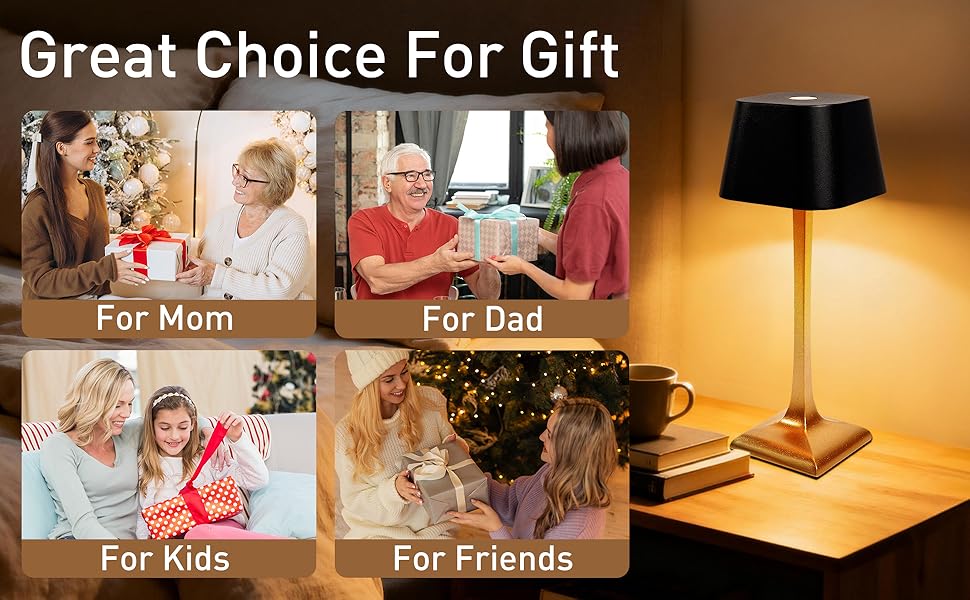 christmas gifts for family/friends