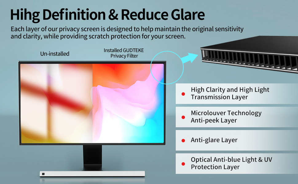 GUDTEKE [2Pack HD Computer Privacy Screen 24 inch