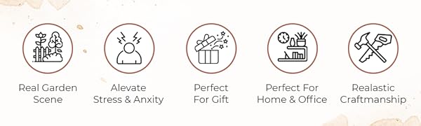 Attributes