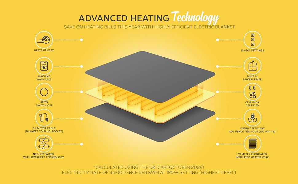 heated blanket