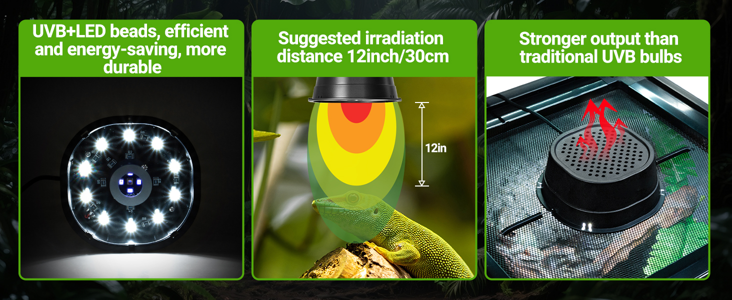 SUKEOPET UVB Reptile Light with Dimming