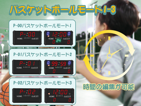 LED 14桁　スコアボード スポーツタイマー デジタル式 IP65防水 Amazon | Spolehli LED 14桁スコアボード スポーツタイマー