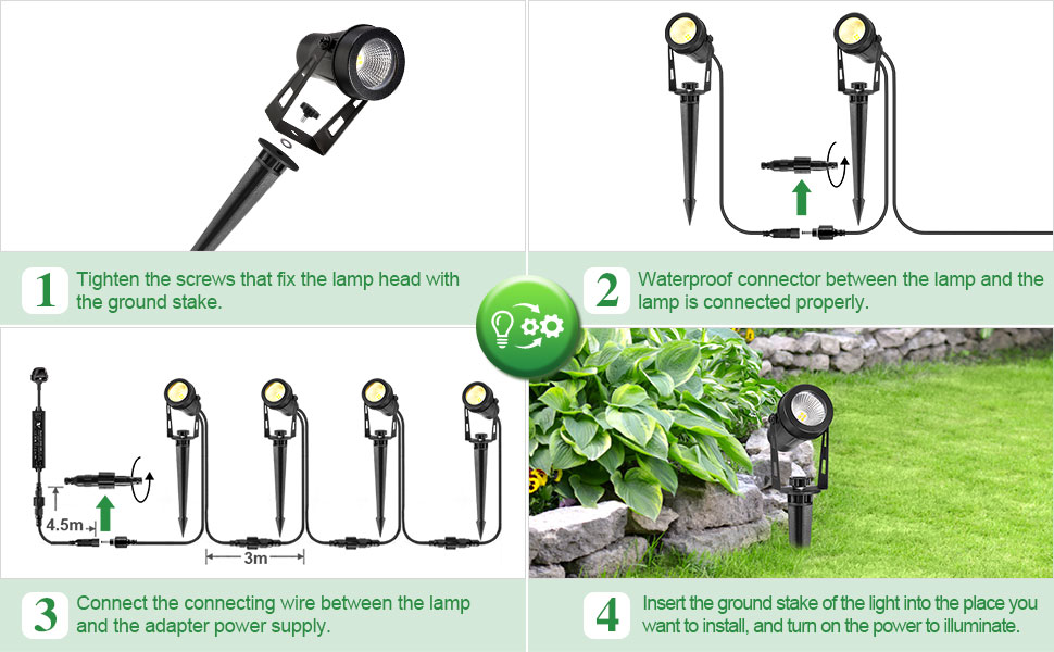 Spotlights Mains Powered