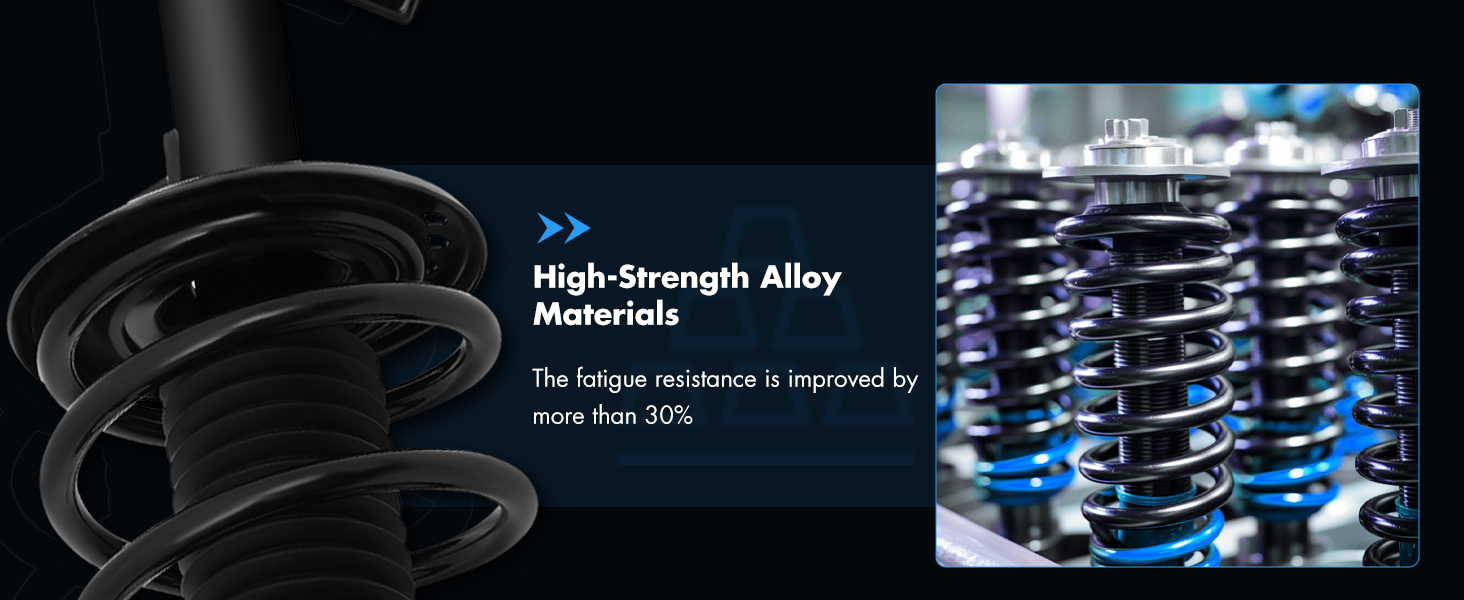 High-Strength Alloy Materials