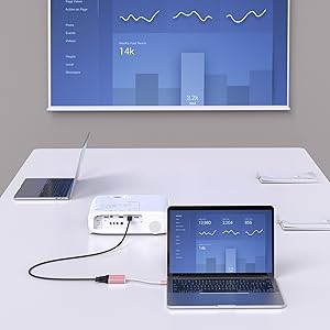 Ideal Projector Helper With this adapter, you can have the people up on the much larger tv screen than your laptop screen in any teams meeting or zoom. Improve office and presentation efficiency and maximize productivity