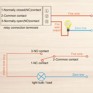 Small manufacture image 3