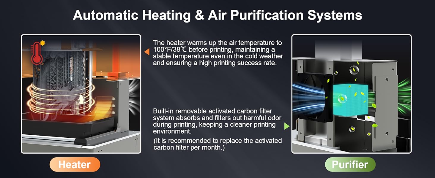 Heating＆Cooling