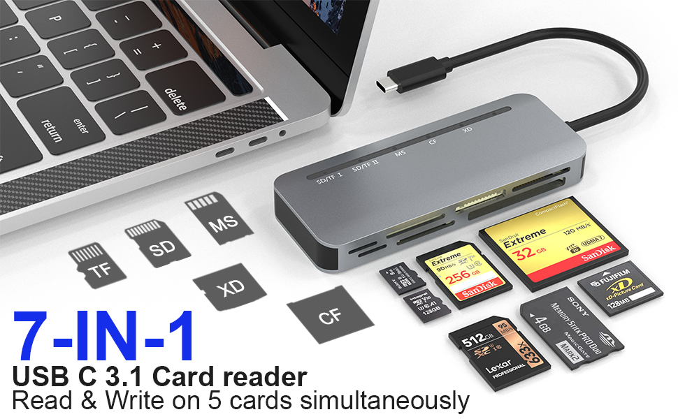 USB C Multi Card Reader, XD/MS/SD/TF/CF TypeC 5Gps High