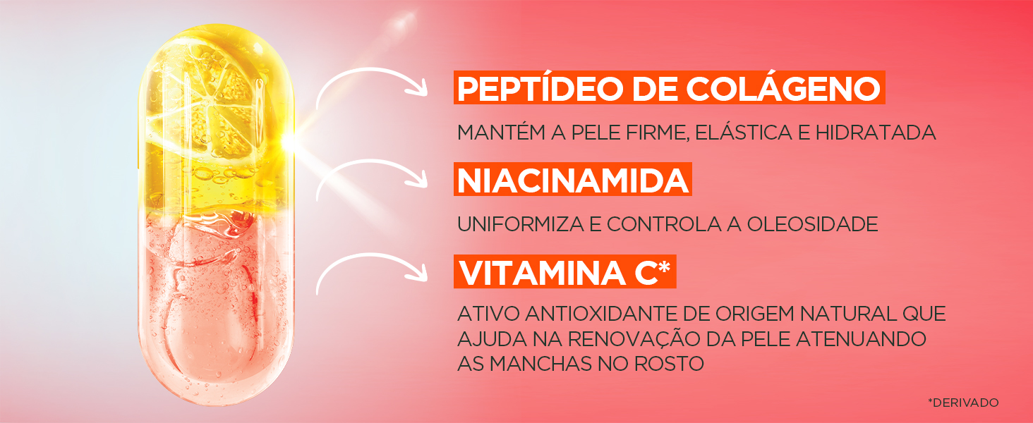 Peptídeo de Colágeno, Niacinamida, Vitamina C