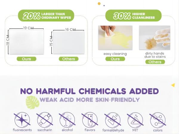 B-wipes-2