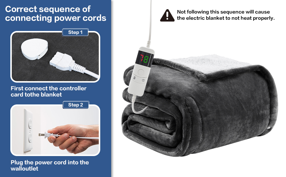 greenoak Electric Heated Throw Blanket, 50“ x 62” Heating