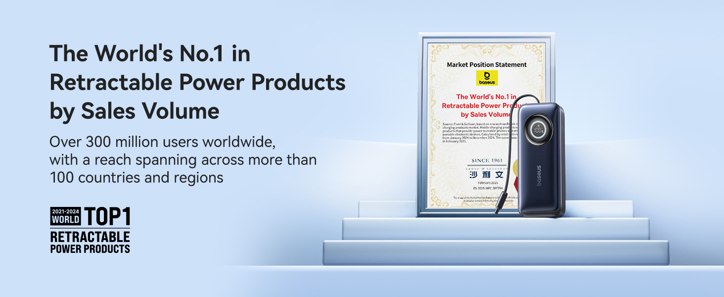 enercore 45W power bank